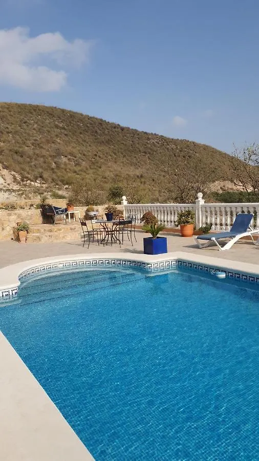 Cresta Azul Villa Antas